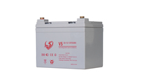 12V33AH